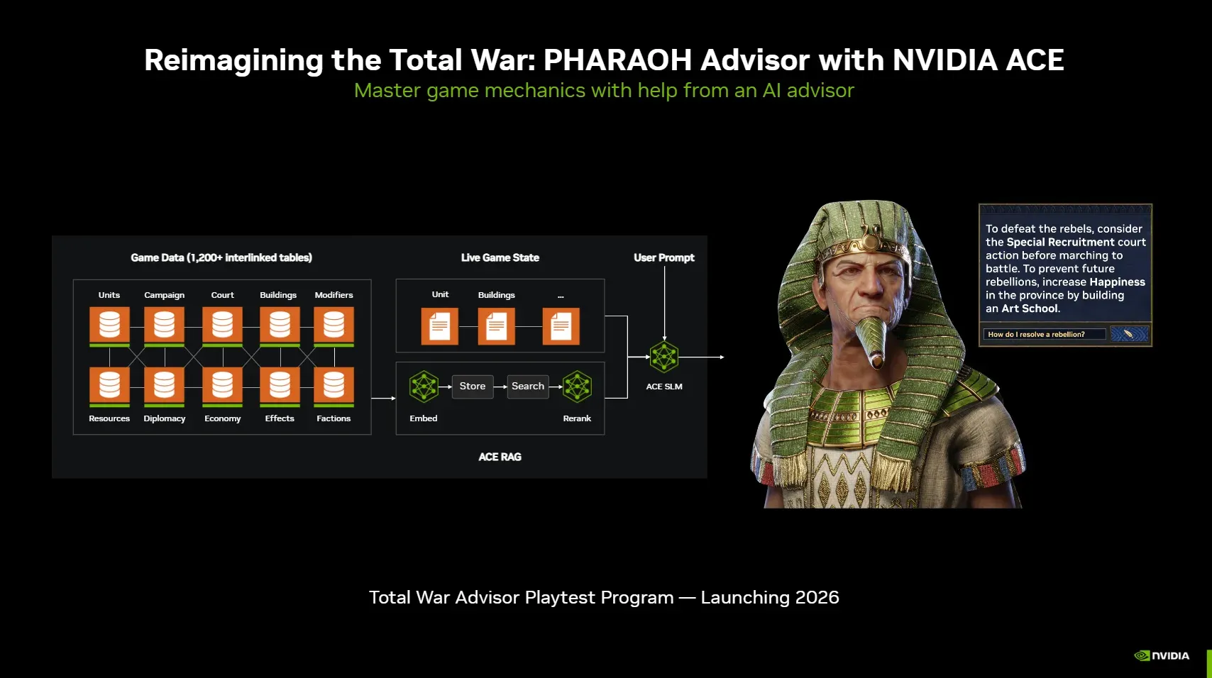 A Total War: PHARAOH advisor grounded through RAG over game data